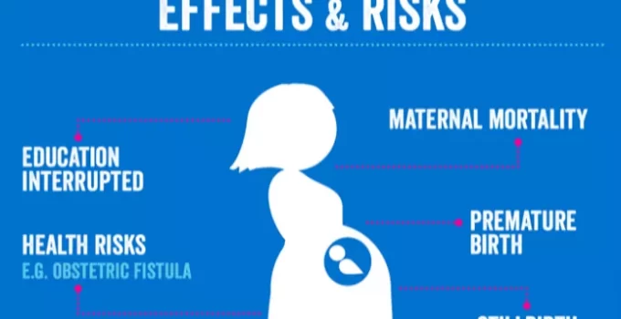 What are the Risks and Realities of Teenage Pregnancy