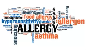 The rise of Allergy Treatment Paralleled by Growth in Prevalence of Allergic Rhinitis and Asthma